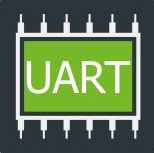 Monitor UART